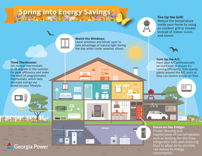 Spring into energy savings with tips and rate options from Georgia Power