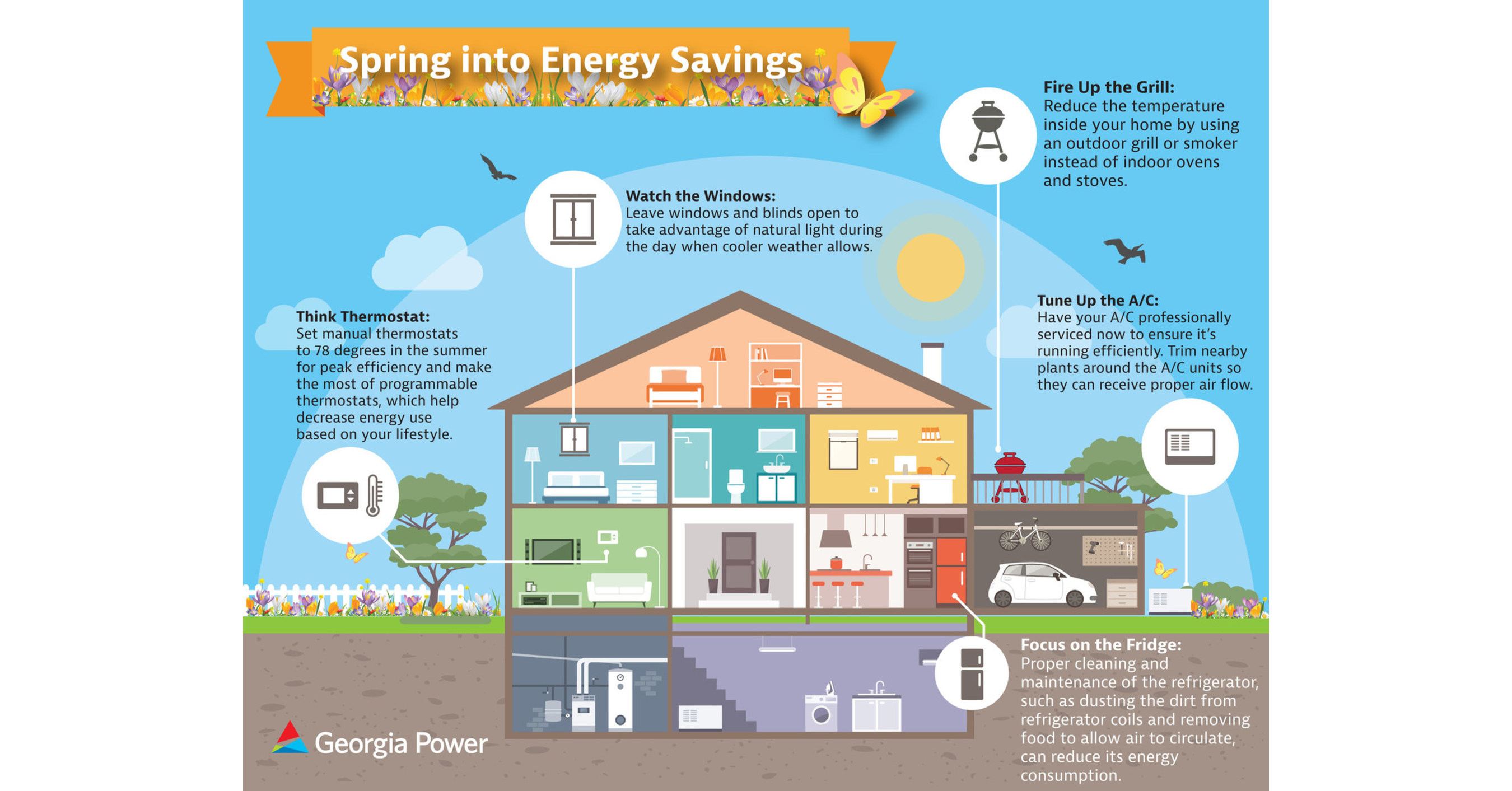 Spring into energy savings with tips and rate options from Georgia Power
