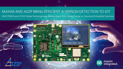 Maxim Integrated Teams with Aizip to Provide Lowest-Power IoT Person Detection