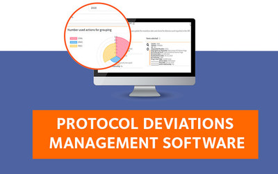 EDeviation The New Protocol Deviations Cloud Software Solution