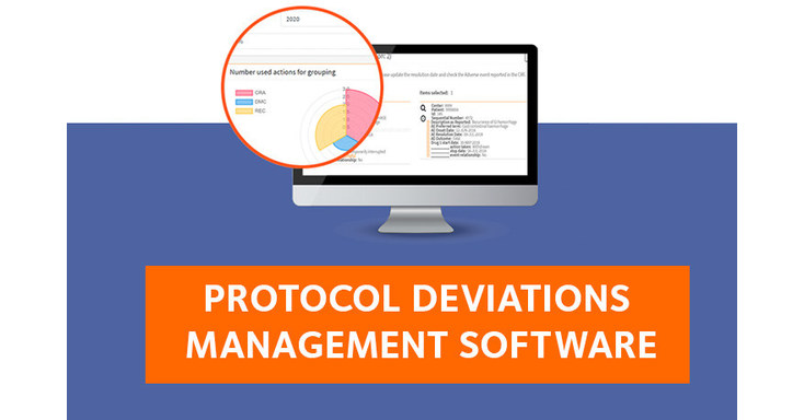 eDeviation the New Protocol Deviations Cloud Software Solution - Vimarsana News