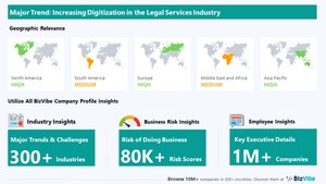 Company Insights for the Legal Services Industry | Impact of Trends and Challenges on Companies, Risk of Doing Business, Top Geographical Competitors, Key Executive Details | BizVibe