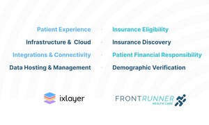 FrontRunnerHC and ixlayer Partner to Provide Revenue Cycle Management and Reimbursement Support to Enhance Telehealth Offerings