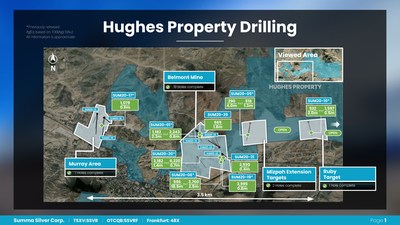 Figure 1 (CNW Group/Summa Silver Corp.)