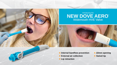 DOVE® Dental Products Now Offers AERO 22mm Wide Mouth HVE, Reducing the Spread of Aerosol Without Compromising Patient Comfort