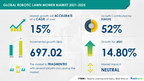Robotic Lawn Mower Market to Accelerate at a CAGR of Over 15% During 2021-2025|Technavio