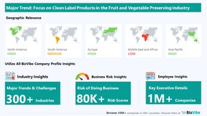 Company Insights for the Fruit and Vegetable Preservation Industry | Impact of Trends and Challenges on Companies, Risk of Doing Business, Top Geographical Competitors, Key Executive Details | BizVibe