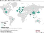 S&amp;P Global Market Intelligence Global Bank Ranking Reveals World's Largest Banks Unscathed by COVID-19 Pandemic