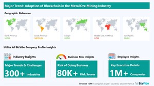 The Adoption of Blockchain to Have Strong Impact on Metal Ore Mining Businesses | Discover Company Insights for the Metal Ore Mining Industry | BizVibe