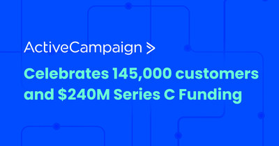 ActiveCampaign Raises $240 Million to Help Companies Grow with Customer Experience Automation