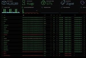 DeFi Technologies Completes Node Implementation for Shyft Network and Joins Shyft Federation