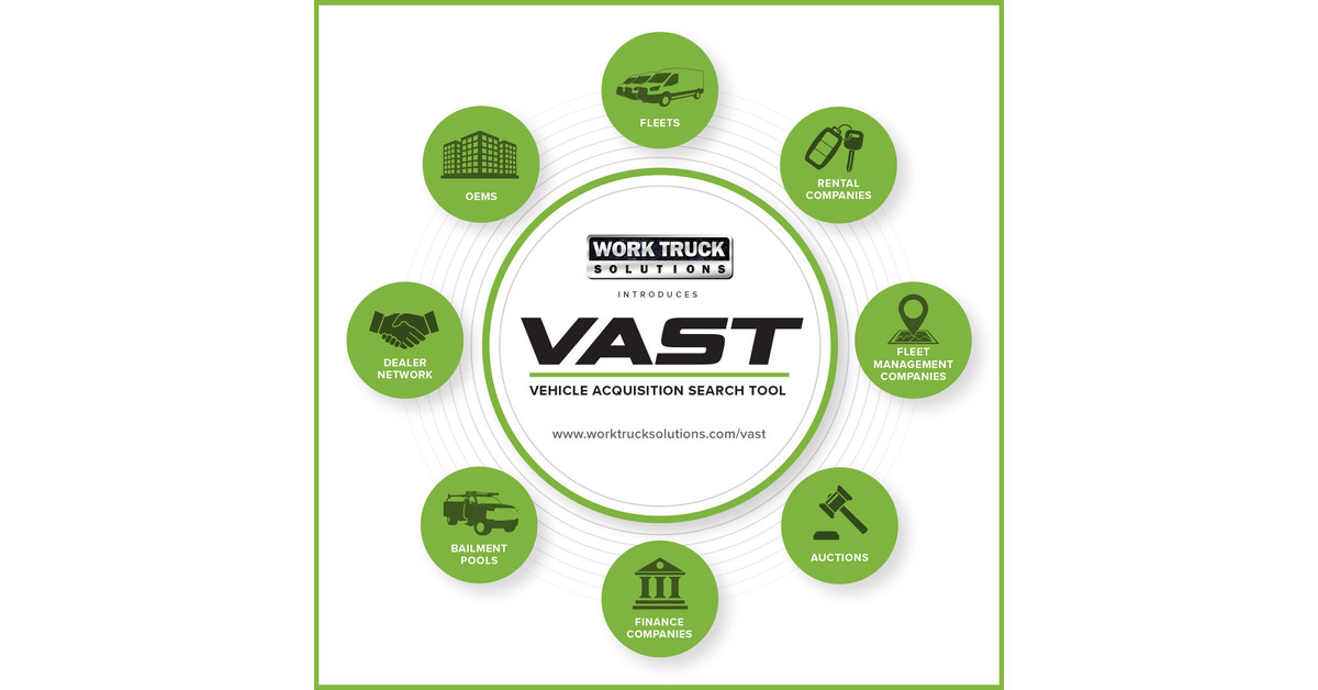 New Inventory Tool Launch Aids Dealers in Finding Missing Inventory