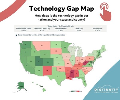 Digitunity’s interactive Technology Gap Map illustrates computing device ownership at the national, state, and county levels, and correlates device ownership to education level, age, gender, and race.