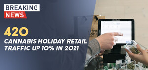 420 Cannabis Holiday Retail Traffic Up 10% in 2021