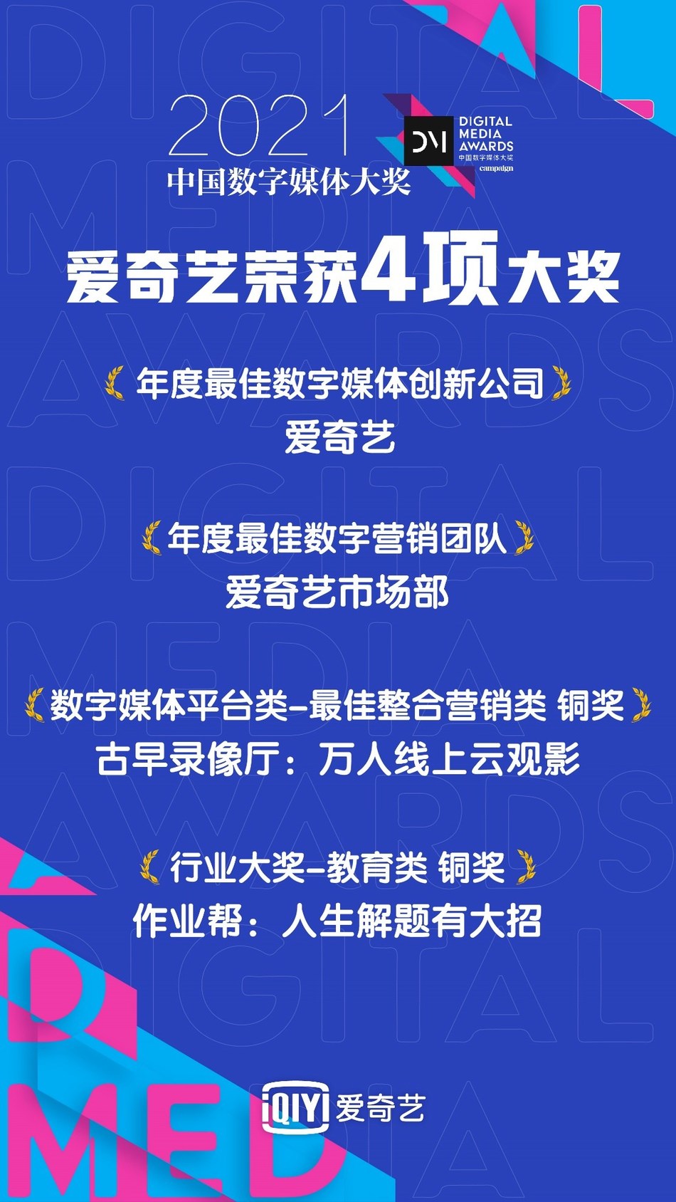innovative outdoors solutions inc on Iqiyi Named Digital Media Innovator Of The Year Winning Four Prizes At 2021 Digital Media Innovation