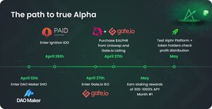 Alphr the 'Etoro' of DeFi Crypto Trading