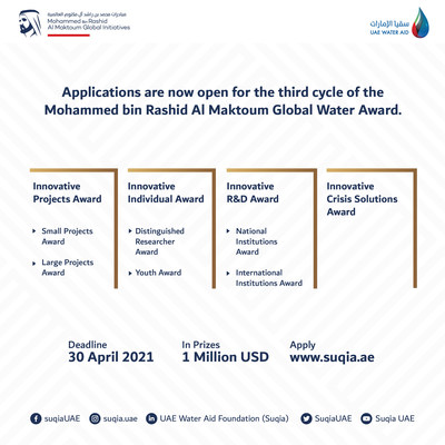 AE Water Aid extends application deadline for 3rd Mohammed bin Rashid Al Maktoum Global Water Award to end of May