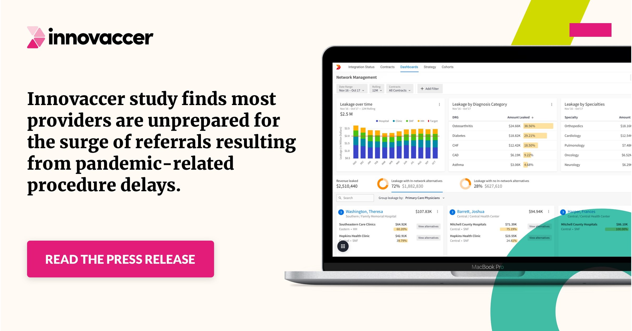 Innovaccer Survey Finds Most Providers Are Unprepared for the Surge of Referrals Resulting From Pandemic-Related Procedure Delays