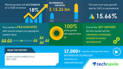 iTWire - Epson EcoTank printers crank up an astounding 60+ million sales as  new next-gen Home models launch