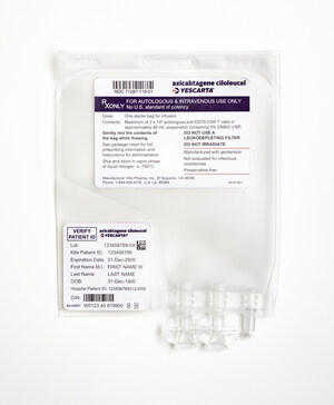 Kite's YESCARTA® (Axicabtagene Ciloleucel) Reimbursed in Alberta for the Treatment of Certain Types of Aggressive Non-Hodgkin Lymphoma
