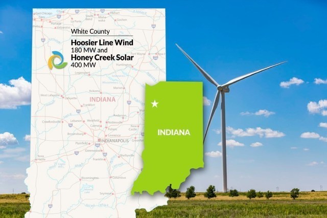 Hoosier Line Wind and Honey Creek Solar represent Tri Global Energy's first renewable energy projects in White County, Indiana.