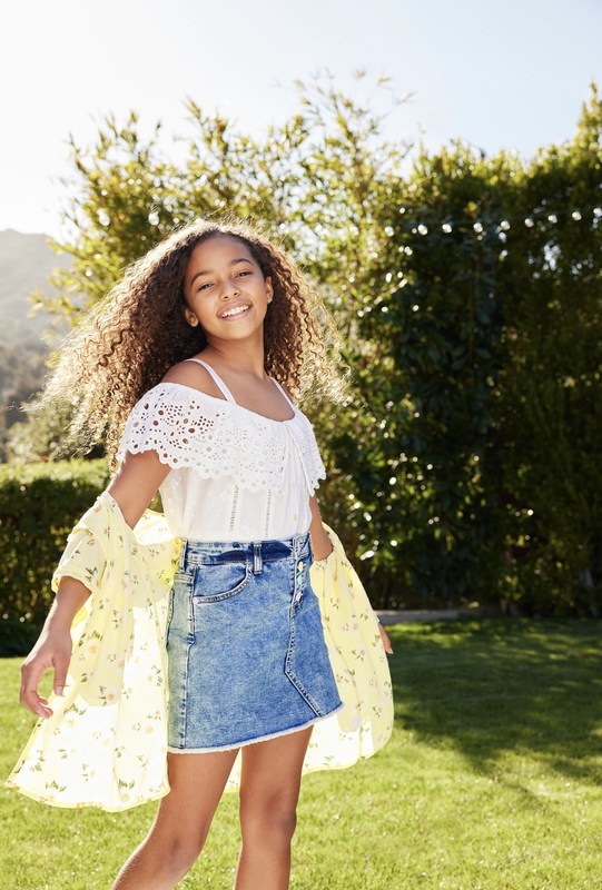 Unable to view the image, Please provide a valid URL.