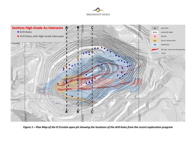 Figure 1 – Plan Map of the El Crestón open pit showing the locations of the drill holes from the recent exploration program (CNW Group/Argonaut Gold Inc.)