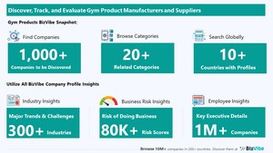Evaluate and Track Gym Product Companies | View Company Insights for 1,000+ Gym Equipment Manufacturers and Suppliers | BizVibe