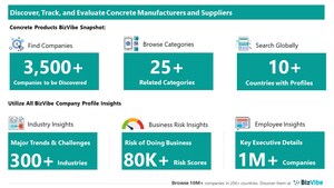 Evaluate and Track Concrete Product Companies | View Company Insights for 3,000+ Concrete Manufacturers and Suppliers | BizVibe