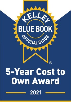 Kelley Blue Book Names Winners of 10th Annual 5-Year Cost to Own Awards