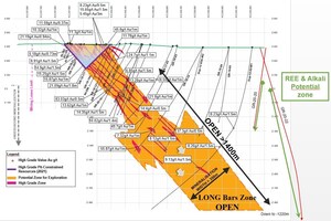 Granada Adds 3rd Drill for Deep Drilling of 10,000 Meters