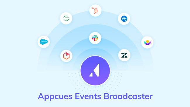 Appcues Appcues