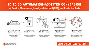 ZVerse Launches Breakthrough "2D to 3D" Automation-assisted Conversion For Service &amp; Maintenance, Repair, And Overhaul (MRO) Part Production