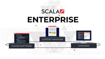 Scala Enterprise version 12.50 features enhanced workgroup management, additions to the Linux player engine, including player snapshot capabilities and support for Scala Media Player DX and Q players. 