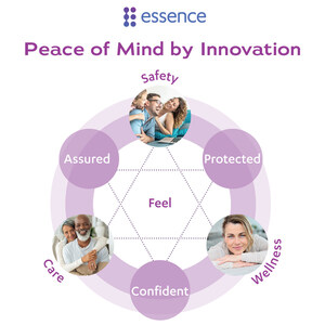 Essence Group Announces 'Peace of Mind' Strategy as Top Objective of All Future IoT Products and Services