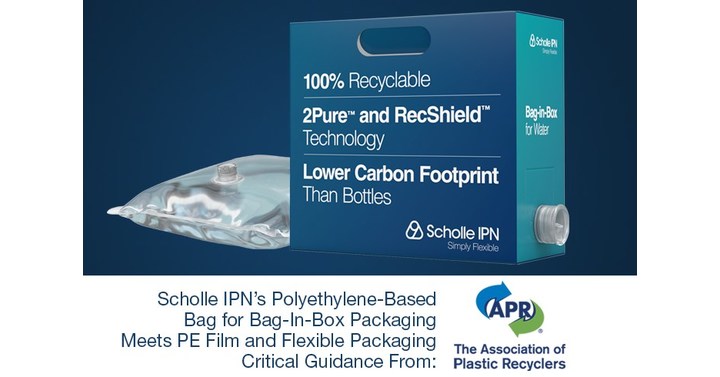 Scholle IPN Announces Launch of First APR-Recognized, 100% Recyclable Bag-in-Box Package for Water - Vimarsana News