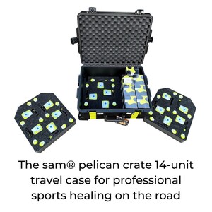 With the NFL Draft Approaching, ZetrOZ Systems' Sam® Sport Helps Professional Athletes Recover From Pain Without Surgery