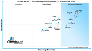 GEP SMART's Contract Lifecycle Management Software Solution Named 'Leader' In Three Distinct Analyst Assessments