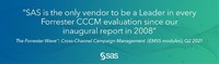 SAS named the only Leader in Cross-Channel Campaign Management for EMSS Modules says Independent Research Firm