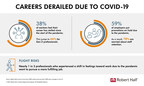 38% Of Workers Say Pandemic Contributed To A Career Setback, Robert Half Survey Finds
