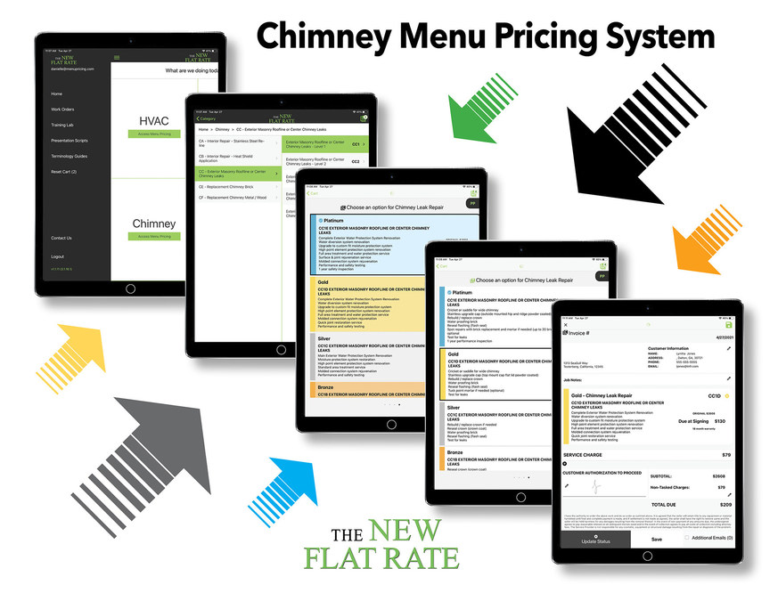 The New Flat Rate adds chimney services to world-class pricing system - Vimarsana News