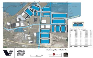 TerraScale Selects Victory Logistics District as Location for Data Center Project