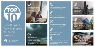 Top 10 Tips on how to prepare for severe weather (CNW Group/Insurance Bureau of Canada)