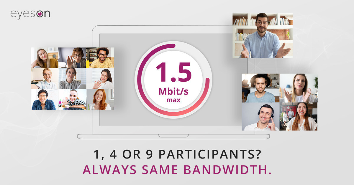 eyeson Single Stream Technology for low CO2 video meetings eyeson Single Stream Technology for low CO2 video meetings