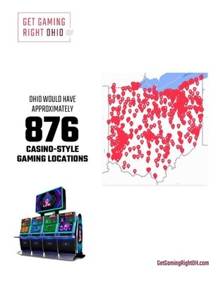 House Bill 65, currently under consideration, would allow an estimated 876 locations for under-regulated casino-style slot machines. This unprecedented gambling access would decrease state and education revenue by millions.