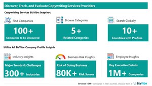 Evaluate and Track Copywriting Services Companies | View Company Insights for 100+ Copywriting Services Providers | BizVibe