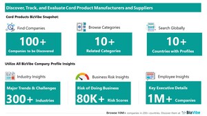 Evaluate and Track Cord Companies | View Company Insights for 100+ Cord Manufacturers and Suppliers | BizVibe
