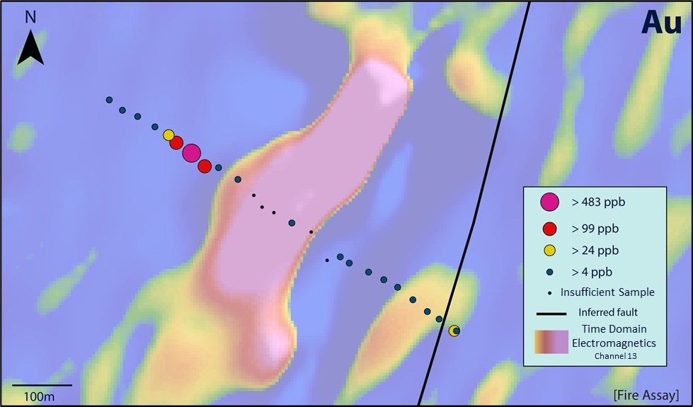 Unable to view the image, Please provide a valid URL.