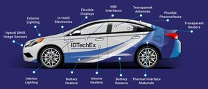 New Report from IDTechEx Reveals Shift to Electric Vehicles and Autonomy to Drive Printed Electronics Automotive Market to $12.7 bn by 2031