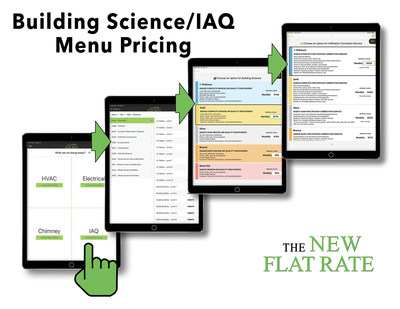 The New Flat Rate is taking steps to add a new building science indoor air quality section to their world-class menu pricing system.